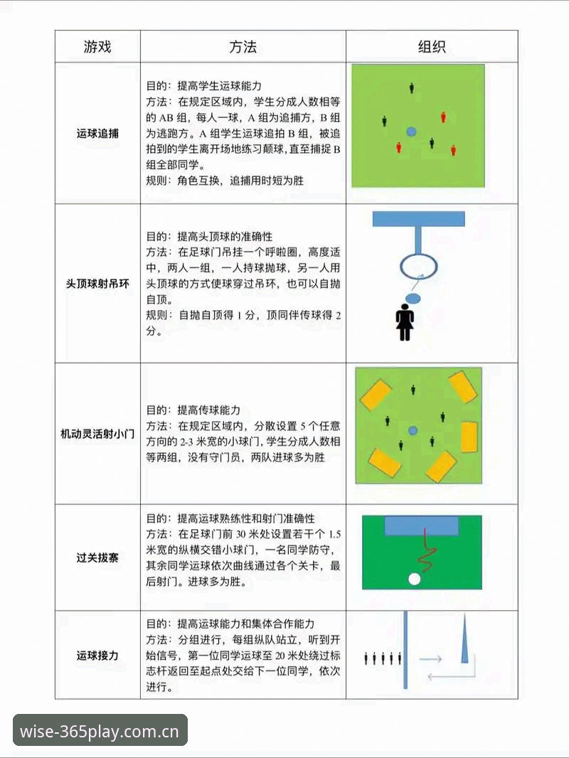 365体育平台从入门到精通：一份真实玩家的完美体育登录官网攻略教程