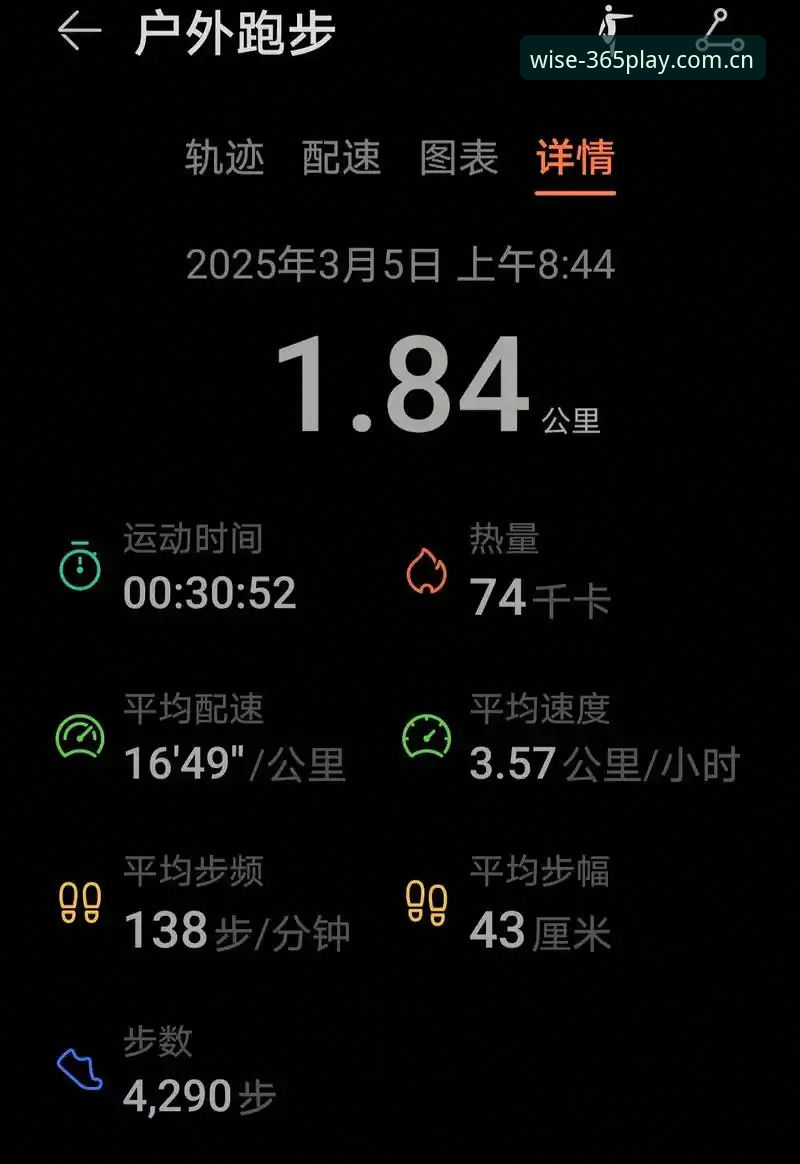 完美体育中国首页 365体育平台使用者的三段真实经历——一位资深体育数据玩家的经验分享